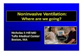 Noninvasive Ventilation: Where State are of the we going? Art...Yogi Berra: Great American Philosopher ... CPE/CHF Pneumonia ARDS % of Vent starts for COPD Exacerbations, CPE/CHF,