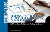 HOW TO BUILD A REGULATORY SANDBOX - CGAP ... “How to Build a Regulatory Sandbox: A Practical Guide for Policy Makers.” Technical Guide. Washington, D.C.: CGAP. All queries on rights