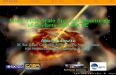Multi-Time Scale Spectral Monitoring of Seyferts with RXTE...N4051 N3516 N3227 N4151 CenA N4258 FormostX-ray-bright,nearby Seyferts: Power-lawsoftensas ﬂuxincreases(e.g.,Papadakis