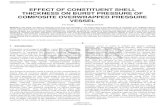 EFFECT OF CONSTITUENT SHELL THICKNESS ON ......bursting strength of the composite is studied. Analysis has also been extended to all metal (only liner) and all composite (only composite)
