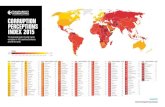 corruption perceptions index 2015 2019. 9. 11.¢  corruption perceptions index 2015 The perceived levels