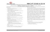 MCP3561/2/4 - Two/Four/Eight-Channel, 153.6 ksps, Low Noise … · 2020. 2. 27. · MCP3561/2/4 DS20006181B-page 6 2019-2020 Microchip Technology Inc. ELECTRICAL CHARACTERISTICS Electrical