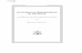STATEMENT OF DISBURSEMENTS OF THE HOUSE · 2012. 1. 10. · 112th Congress, 1st Session House Document No. 112-42 STATEMENT OF DISBURSEMENTS OF THE HOUSE AS COMPILED BY THE CHIEF