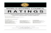WORLD BOXING COUNCIL R A T I N G S AcJ WBC Adress: Riobamba # 835, Col. Lindavista 07300 – CDMX, México Telephones: (525) 5119-5274 / 5119-5276 – Fax (525) 5119-5293 E-mail: contact@