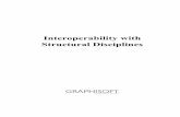 Interoperability with Structural Disciplines · 2016. 8. 22. · Interoperability with Structural Disciplines 3 The reference model concept ensures the “security” of the architectural