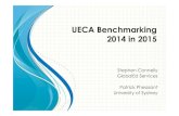 UECA Benchmarking 2014 in 2015 AIEC 2015/1155... · 2016. 12. 16. · Stephen Connelly GlobalEd Services Patrick Pheasant University of Sydney UECA Benchmarking 2014 in 2015. Participating