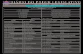 Estado da Paraíba · 2021. 1. 5. · CADERNO LEGISLATIVO ASSEMBLEIA LEGISLATIVA Estado da Paraíba ... DIÁRIO DO PODER LEGISLATIVO. 2 DIÁRIO DO PODER LEGISLATIVO - Segunda-Feira,