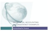 SESSION 5A: ACCOUNTING INCONSISTENCY EXAMPLESpeople.stern.nyu.edu/.../Accounting101/slides/session5A.pdf · 2020. 8. 31. · SESSION 5A: ACCOUNTING INCONSISTENCY EXAMPLES Accounting