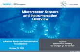 Microreactor Sensors and Instrumentation Overview · Microreactor Overview Microreactor:0.1 to 20 MWtelectric non-LWR for DOD applications, remote communities, distributed hybrid