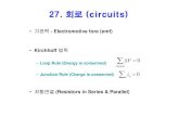 기전력 - Electromotive fore (emf) Kirchhoff 법칙optics.hanyang.ac.kr/~choh/degree/general_physics2... · 2016. 8. 29. · 기전력(electromotive force : emf) 1. 기전력(electro-motive