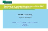 Spectral and transport properties of the QGP from Lattice ......KITPC program “sQGP and Extreme QCD“ Beijing 20.05.2015 . Lattice calculations of hadronic correlation functions