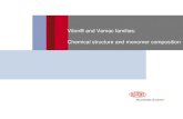 Viton® and Vamac families: Chemical structure and ... Viton...VTR-8802/8804, 60% fluorine ETP-S, 67% fluorine Viton ® Extreme TM Specialty Viton ® Low Temperature Note: polymers