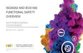 ISO26262 and IEC61508 Functional safety Overview · 2020. 9. 22. · PUBLIC 1 AGENDA 1. Functional Safety Introduction 2. IEC 61508, ISO 26262 Introduction 3. Safety Integrity Levels