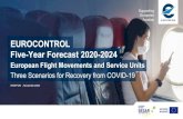 EUROCONTROL Five-Year Forecast 2020-2024 This forecast replaces the Autumn 2019 forecast. European traffic