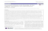 Increased richness and diversity of the vaginal microbiota and ......Preterm birth is defined as delivery before 37 completed weeks of gestational age [1]andcanbefurther sub-categorized