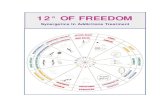 12° OF FREEDOM - Social Synergetics Principles detailed in Fuller’s Synergetics, Volumes I and 2, and others of Fuller’s works.3 The wholistic approach to intervention with offenders