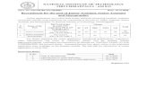 Recruitment for the post of Junior Assistant, Senior ... 01_JA_SA_Steno_NT_2020.… · Recruitment for the post of Junior Assistant, Senior Assistant and Stenographer Online applications
