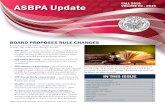 BOARD PROPOSES RULE CHANGES - ASBPA · 2020. 8. 31. · CPA Exam Summary: 2019 Q1 Sections Avg. Score %Pass First time 12,644 70.7 52.7% Re-exam 28,835 71.4 48.6% AUD 11,766 71.4