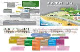 DDTM 34 Des femmes et des hommesOpération de mise en sécurité et mise en valeur du littoral Avis sur les documents (SCOT, PLU littoraux) et actes d’urbanisme riverains du DPM