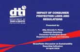 IMPACT OF CONSUMER PROTECTION LAWS AND ......• Consumer Act of the Philippines (RA 7394) • Price Act (RA 7581) • Lemon Law (RA 10642) • No Shortchanging Act of 2016 (RA 10909)