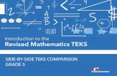 SIDE-BY-SIDE TEKS COMPARISON GRADE 5This supports the notion that the TEKS are expected to be learned in a way that integrates the mathematical process standards to develop fluency.