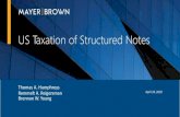 US Taxation of Structured Notes (736903722 1) (003) · 2020. 4. 29. · US Taxation of Structured Notes Thomas A. Humphreys Remmelt A. Reigersman Brennan W. Young April 28, 2020.