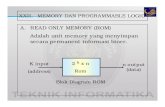 A. READ ONLY MEMORY (ROM) Adalah unit memory yang ...maulana.lecture.ub.ac.id/files/2012/04/Memory.pdfXXII. MEMORY DAN PROGRAMMABLE LOGIC A. READ ONLY MEMORY (ROM) Adalah unit memory