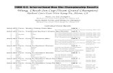 2008 U.S. International Kuo Shu Championship Results · 2 Cheng Bao Zhang 13 Shi Yang Zhang Shaolin Kung Fu School Flushing, New York 3 Suo Liu 13 Shi Yang Zhang Shaolin Kung Fu School