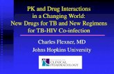 PK and Drug Interactions in a Changing World: New Drugs for ......PK RPT 48h PK Moxi/RPT 72h PK Moxifloxacin 400 mg daily Study Design: PK interactions between rifapentine and moxifloxacin