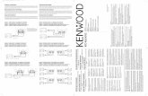 B61-1282-00 0 KFC-W3514DVC - KENWOODmanual.kenwood.com/files/B61-1282-00.pdf · 2010. 9. 17. · KFC-W3514DVC SUBWOOFER INSTRUCTION MANUAL SUBWOOFER MODE D’EMPLOI SUBWOOFER BEDIENUNGSANLEITUNG
