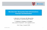 Bundeswehr Geospatial Data Infrastructure: Concept and ......Bundeswehr Geospatial Data Infrastructure: Concept and Realisation J. Burkart, S. Krause, M. Zibuschka Bundeswehr Geoinformation