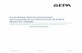 Leaching Environmental Assessment Framework (LEAF) How …...- EN 14997 - Percolation test 1314 ISO/TS 21268-3. a . CEN/TS 14405 FprCEN/TS 16637-3. a - NEN 7373 - NEN 7373 NEN 7374.