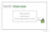 Starter: Modal Verbs...Modal Verbs Certainty may might would shall will Ability can could Obligation must should ought (to) I thought I might miss the Hogwarts train. You could lose