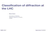 Classification of diffraction at the LHC...soft diffractive scattering hard diffractive scattering p p lns 2 lnM jet jet elastic EL soft SD soft DD hard CD soft ND s TOT sEL + sSD