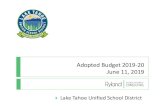 Adopted Budget 2019-20 June 11, 2019 - …...2019/06/06  · Adopted Budget 2019-20 June 11, 2019 Lake Tahoe Unified School District Agenda 2 State Budget Process Budget Assumptions