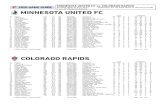 MLS Game Guide · 2020. 12. 2. · MINNESOTA UNITED FC vs. COLORADO RAPIDS ALLIANZ FIELD, St. Paul, Minn. Wednesday, Oct. 28, 2020 (Week 21, MLS Game #268) 7 p.m. CT (FS-North; Altitude)