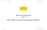 BPTC Key Statistics 2017 Part 4: BPTC graduate progression ......BPTC graduates gained first six pupillage in comparison to 1350 UK/EU domiciled BPTC graduates. Bar Standards Board:
