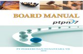 SKB Board Manual (13122016) · 2020. 7. 7. · ii DAFTAR ISI Kesepakatan Bersama Direksi dan Dewan Komisaris Dalam Menerapkan Board Manual.....i DAFTAR ISI.....