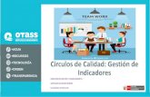 Círculos de Calidad: Gestión de Indicadores · 2020. 6. 11. · (indicadores de calidad, acceso y sostenibilidad) creaciÓn de valor econÓmico / sostenibilidad (indicadores econÓmicos