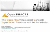 The Open PHArmacological Concepts · 2014. 9. 25. · The Open PHArmacological Concepts Triple Store: Solutions and the Foundation Egon Willighagen Dept of Bioinformatics – BiGCaT,