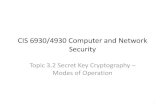 CIS 6930/4930 Computer and Network Securityyliu21/Network Security/lecture5... · 2017. 2. 8. · CIS 6930/4930 Computer and Network Security Topic 3.2 Secret Key Cryptography –