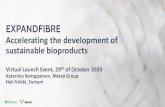 Accelerating the development of sustainable bioproducts Launch Event... · 2020. 11. 3. · New bioproducts based on sustainable biomass contribute significantly to the reduction