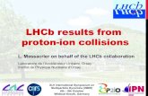 LHCb results from proton-ion collisions · 2015. 10. 6. · L. Massacrier on behalf of the LHCb collaboration XLV International Symposium on Multiparticle Dynamics (ISMD) 4th –