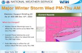 Major Winter Storm Wed PM-Thu AM...NYC Southern and Eastern Long Island and extreme SE CT NYC/NJ metro and Coast. Lighter winds Interior – 15-20g30mph All Coastal Waters • Snow