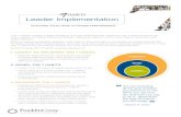 7 Habits Leader Implementation Slipsheet - FranklinCovey · 2021. 1. 18. · The 7 Habits Leader Implementation is a new offering that supports the implementation of The 7 Habits