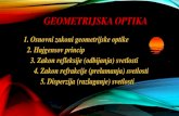 GEOMETRIJSKA OPTIKA · 2020. 12. 17. · GEOMETRIJSKA 1. Osnovni zakoni geometrijske optike 2. Hajgensov princip 3. Zakon refleksije (odbijanja) svetlosti 4. Zakon refrakcije (prelamanja)