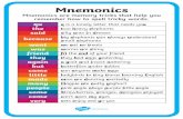 Mnemonics - ST NICHOLAS CE FIRST SCHOOLMnemonics Mnemonics are memory tricks that help you remember how to spell tricky words. qu q is a lonely letter that needs you the two heavy