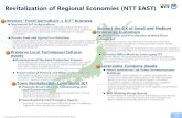 Revitalization of Regional Economies(NTT EAST) · 2019. 7. 12. · Revitalizing Local Communities Global Development NTTWEST Realization of the Nagoya Megalopolis Of NAGOYA Problem