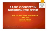 BASIC CONCEPT IN NUTRITION FOR SPORTnutritionsocietyofsrilanka.org/wp-content/uploads/2020/... · 2020. 7. 15. · NUTRITION FOR SPORT PROF. CHANDIMA MADHU WICKRAMATILAKE (MBBS, PHD)