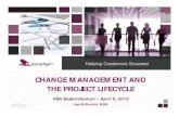 CHANGE MANAGEMENT AND THE PROJECT LIFECYCLE · 2019. 4. 12. · CHANGE MANAGEMENT AND THE PROJECT LIFECYCLE IIBA Saskatchewan – April 9, 2019 Lisa McDonald, ... when SUCCESS matters